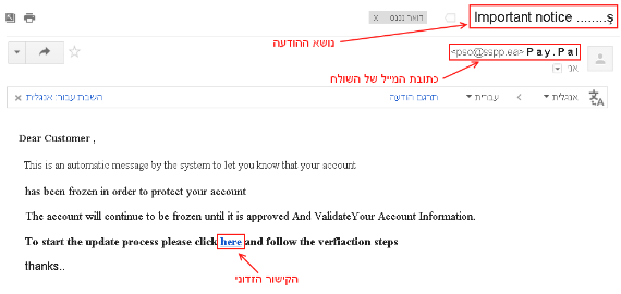 המייל הזדוני שמנסה לגנוב את שם המשתמש והסיסמא מחשבון הפייפאל