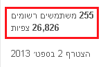 מידע על מספר המנויים והצפיות בערוץ היוטיוב