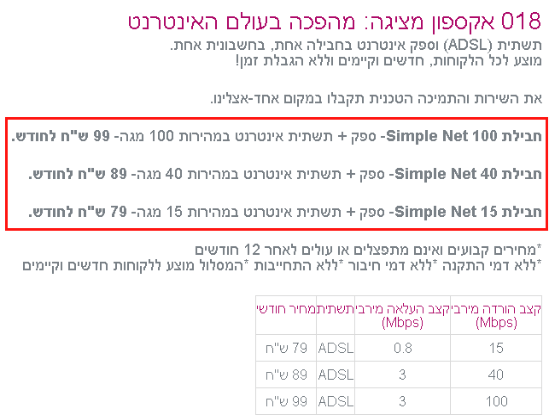 ספק + תשתית אינטרנט בחבילת Simple Net של 018 אקספון