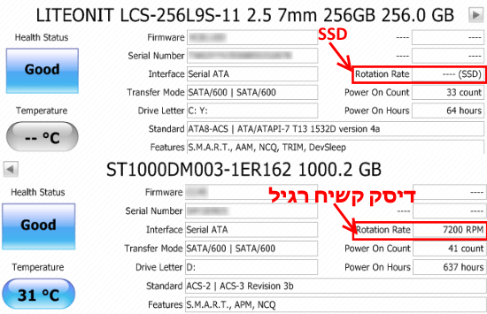 ההבדל בין דיסק קשיח רגיל לכונן SSD