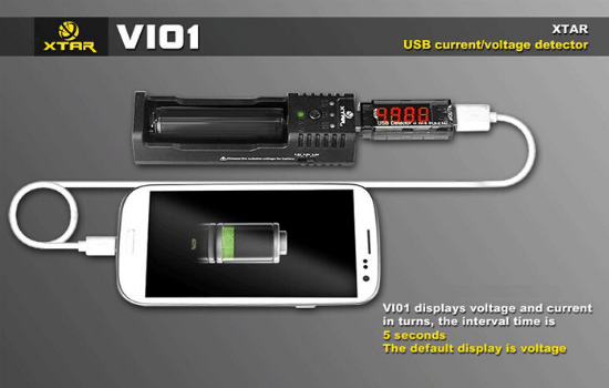 Voltage and Current detector