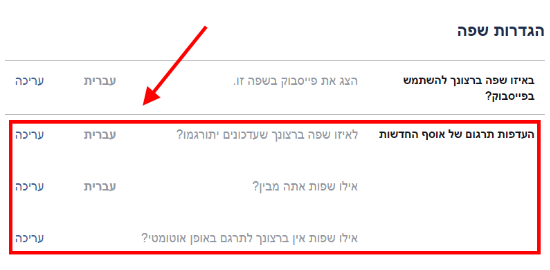 תרגום חדשות ופוסטים בפייסבוק