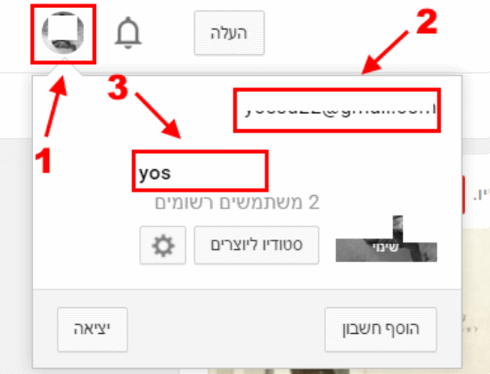 שם משתמש ביוטיוב