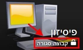 קבוצה סגורה בפייסבוק