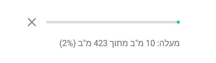 הגיבוי נשלח לגוגל דרייב