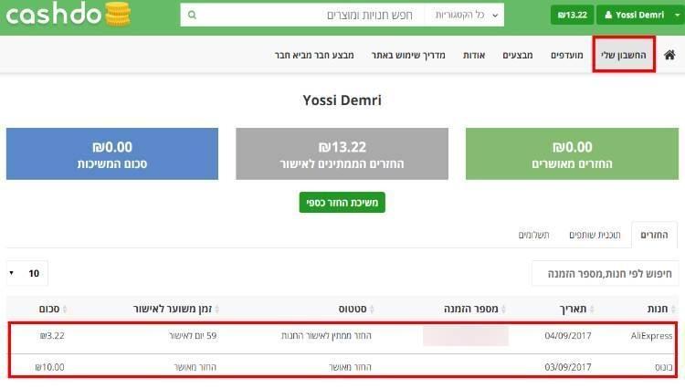 ההחזרים הכספיים שהצטברו בחשבון ה- Cashdo
