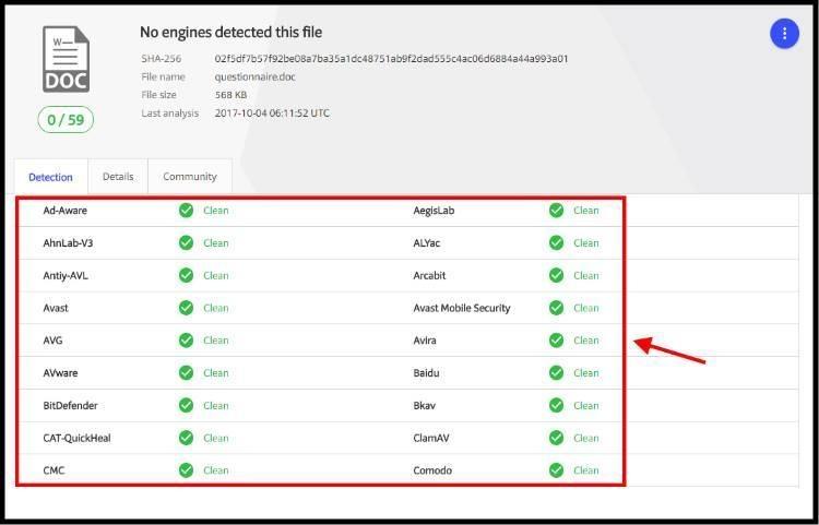 תוצאות הסריקה של אתר VirusTotal