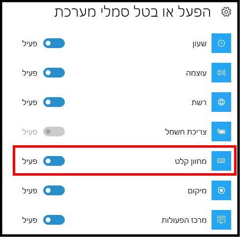 מחוון קלט פעיל