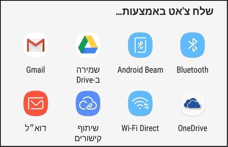 בחרו היכן לשלוח את הצ'אט מווטסאפ