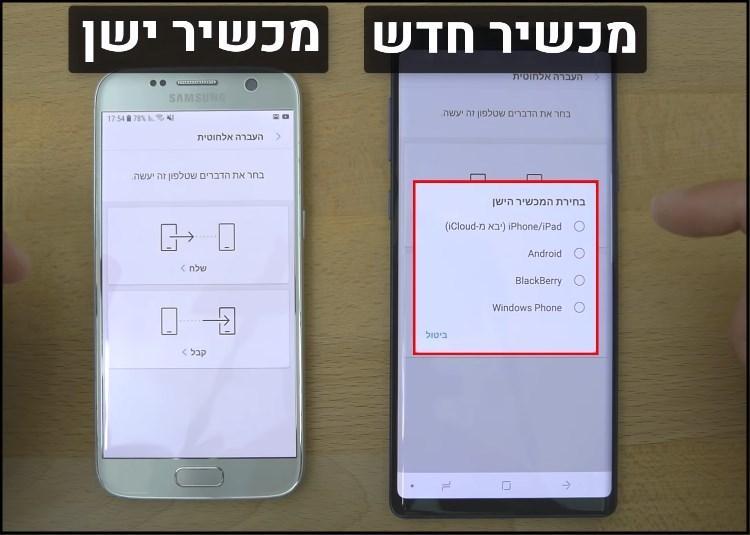 בחרו מהרשימה את המכשיר הישן שברשותכם