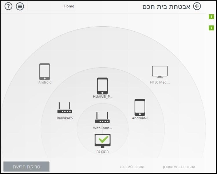 כל המכשירים המחוברים לרשת הביתית