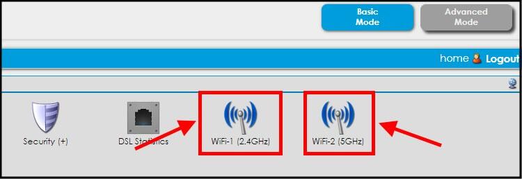 הראוטר של סלקום VV5823 משדר שתי רשתות אלחוטיות 2.4GHz ו- 5GHz