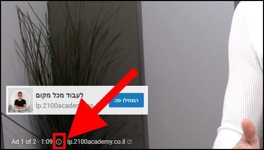 סמל מידע Information של פרסומות ביוטיוב