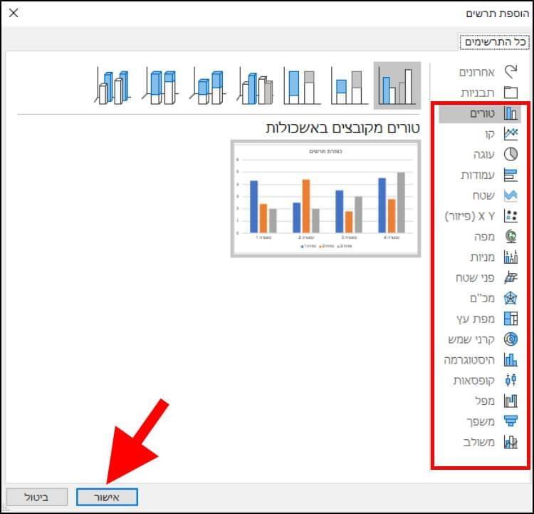 בחירת סוג התרשים להוספה למסמך הוורד