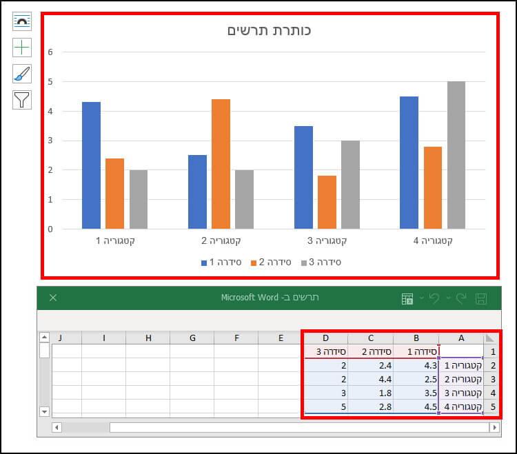 הזנת נתונים לגרף במסמך הוורד