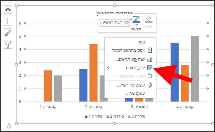 עריכת נתונים בגרף בוורד לאחר השינויים