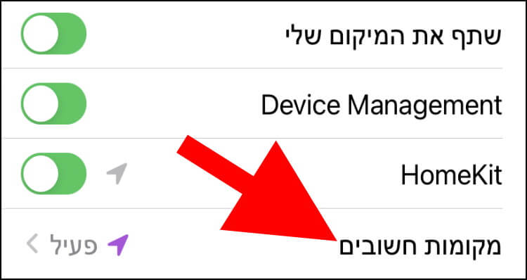 מקומות חשובים באייפון ובאייפד