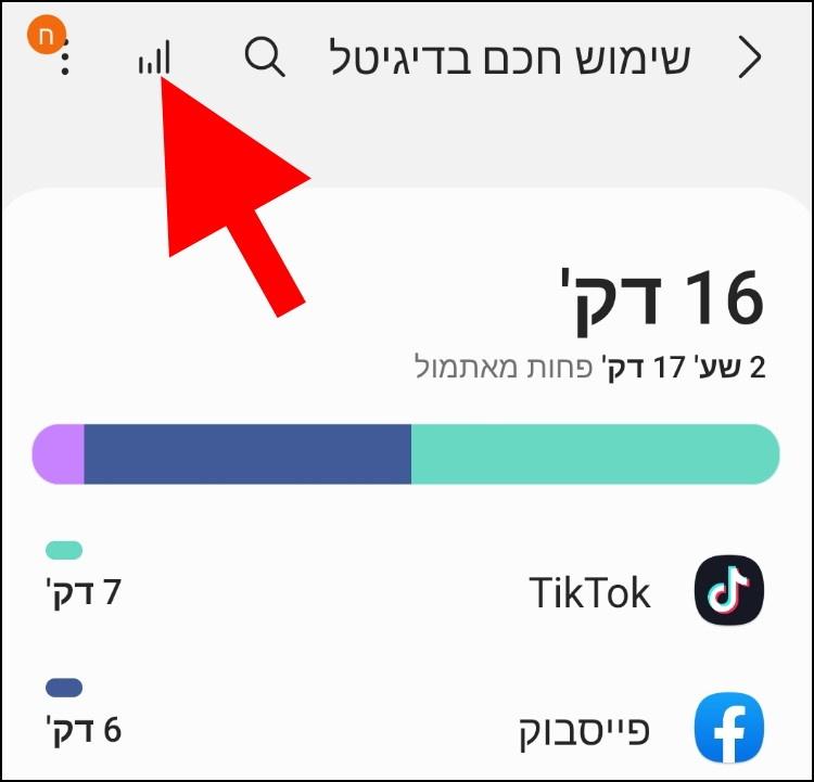 הסמל בצורת גרף בהגדרות שימוש חכם בדיגיטל