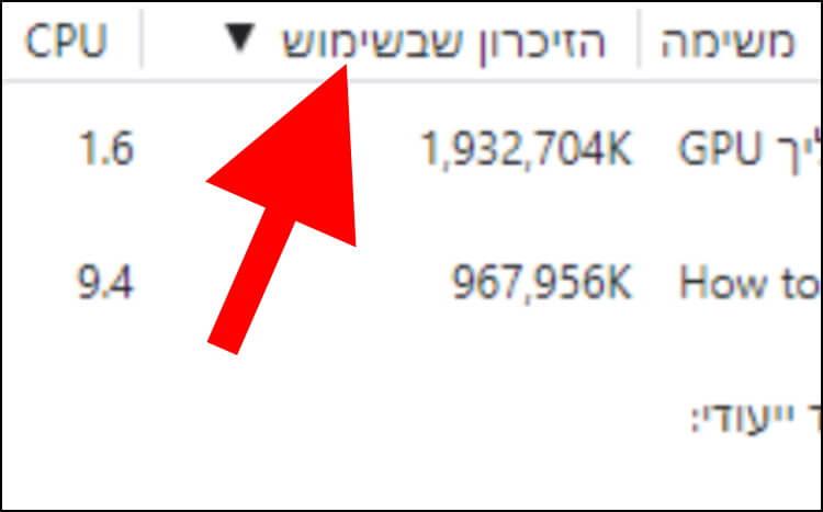 איך בודקים אילו תהליכים, כרטיסיות ותוספים משתמשים בהכי הרבה זיכרון RAM בדפדפן גוגל כרום