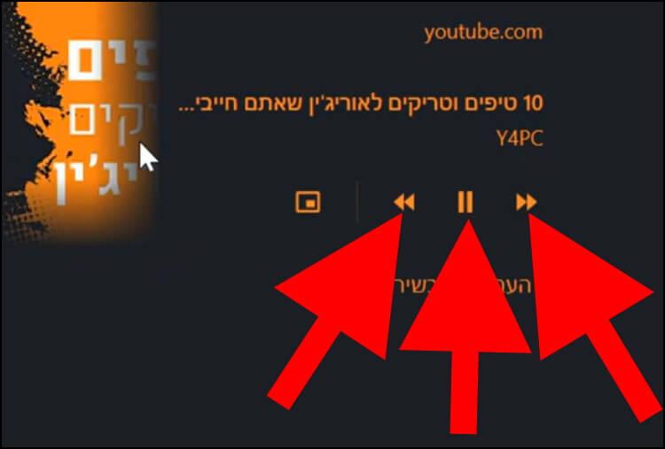 נגן המדיה המובנה בגוגל כרום מאפשר לנגן, לעצור ולהריץ שירים וסרטונים קדימה או אחורה