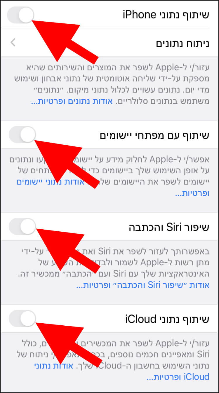 שיתוף נתוני iPhone