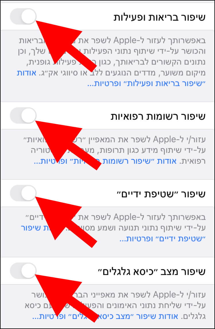 שיתוף עם מפתחי יישומים, שיפור Siri והכתבה, שיתוף נתוני iCloud, שיפור בריאות ופעילות, שיפור רשומות רפואיות, שיפור שטיפת ידיים ושיפור מצב כיסא גלגלים