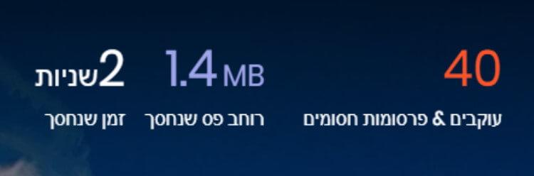 הדפדפן Brave מציג למשתמשים את כמות הפרסומות שנחסמו במהלך הגלישה ואת רוחב הפס והזמן שנחסך