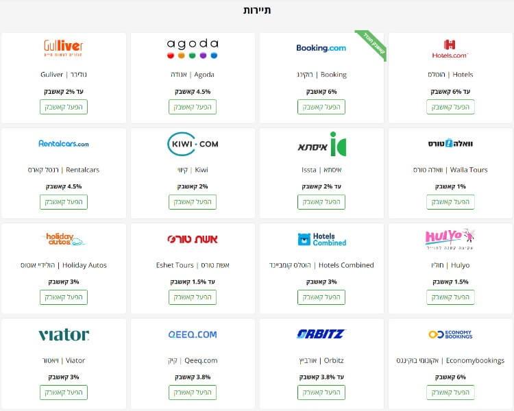 אתרים פופולריים להזמנת חופשות שבהם ניתן לצבור קאשבק עם קאשדו