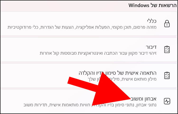 הגדרות אבחון ומשוב ב- Windows 11