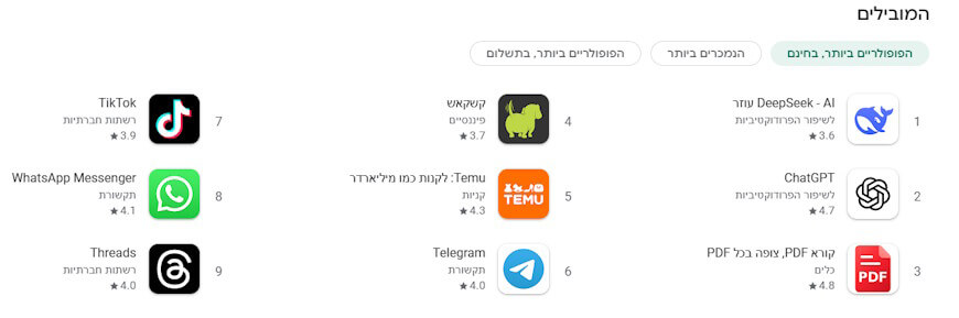 האפליקציות המובילות ב- Google Play